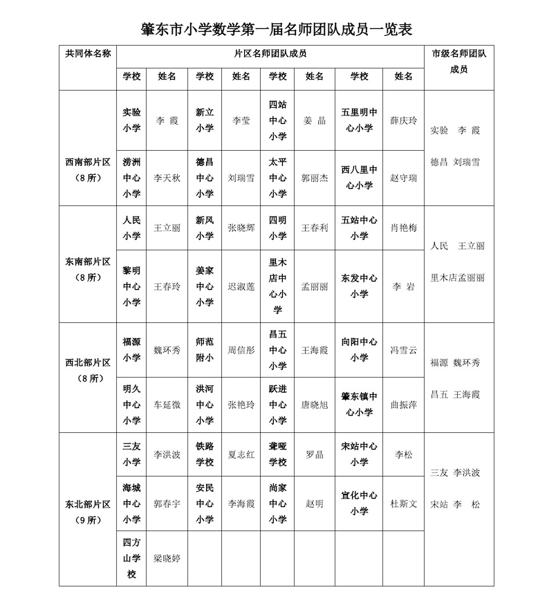 QQ20220106-070522.jpg QQ20220106-070522.jpg